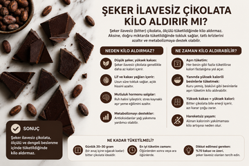 Şeker İlavesiz Çikolata Kilo Aldırır mı?